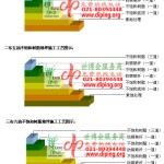 襄垣不饱和树脂地坪，不饱和树脂防腐地坪,防腐蚀地坪施工厂家-缩略图2